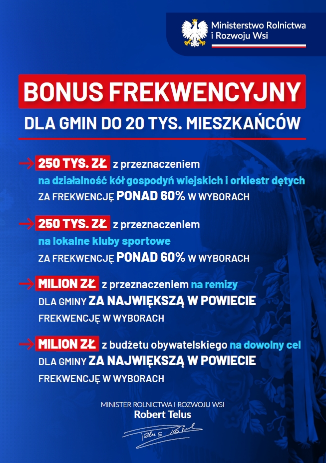 Bonus frekwencyjny