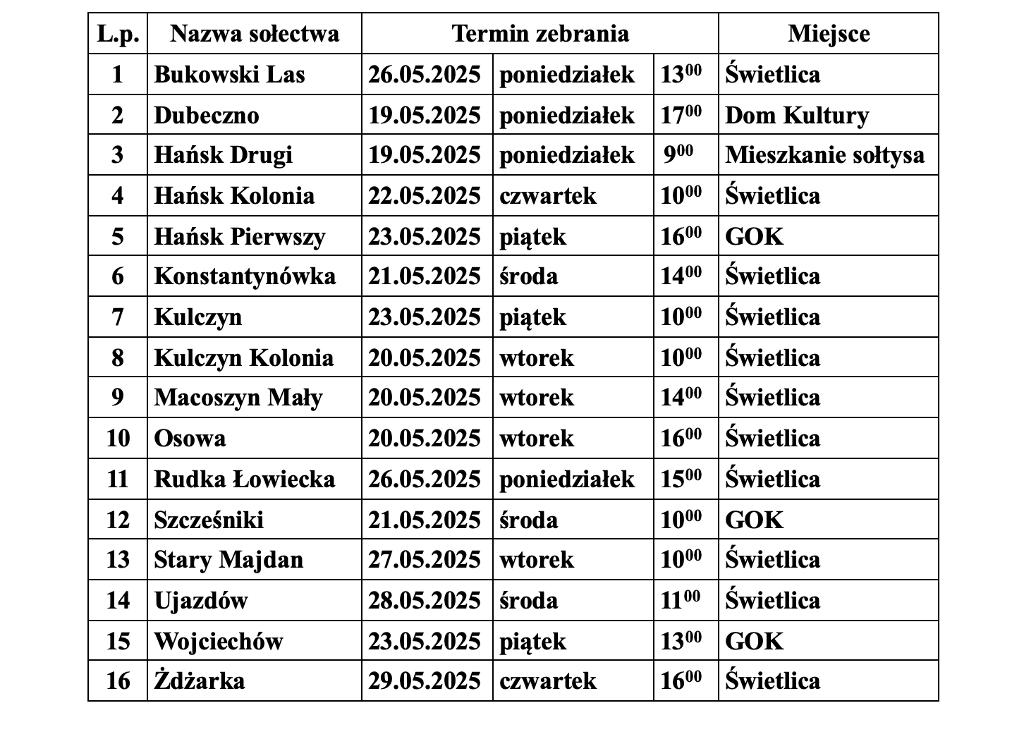 Zrzut ekranu 2025 05 12 o 13.40.03