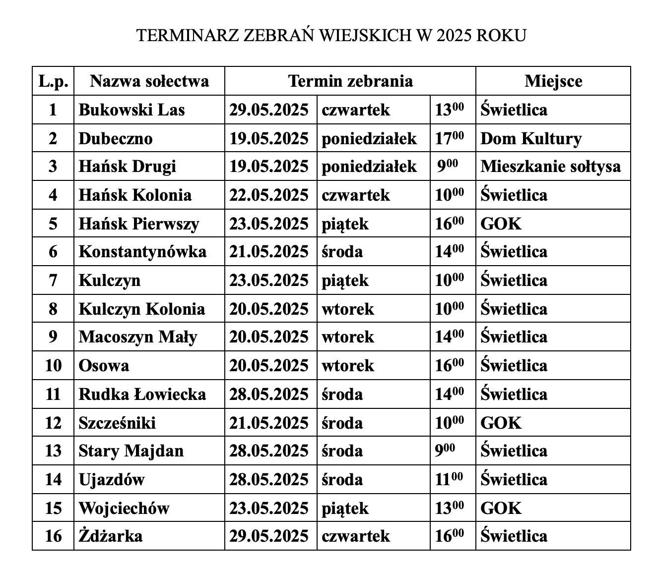 Zrzut ekranu 2025 05 12 o 13.40.03